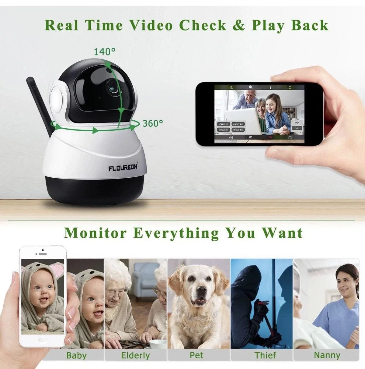 FLOUREON 360° Wireless CCTV Security Camera 1080P | Model: PTX01-PW