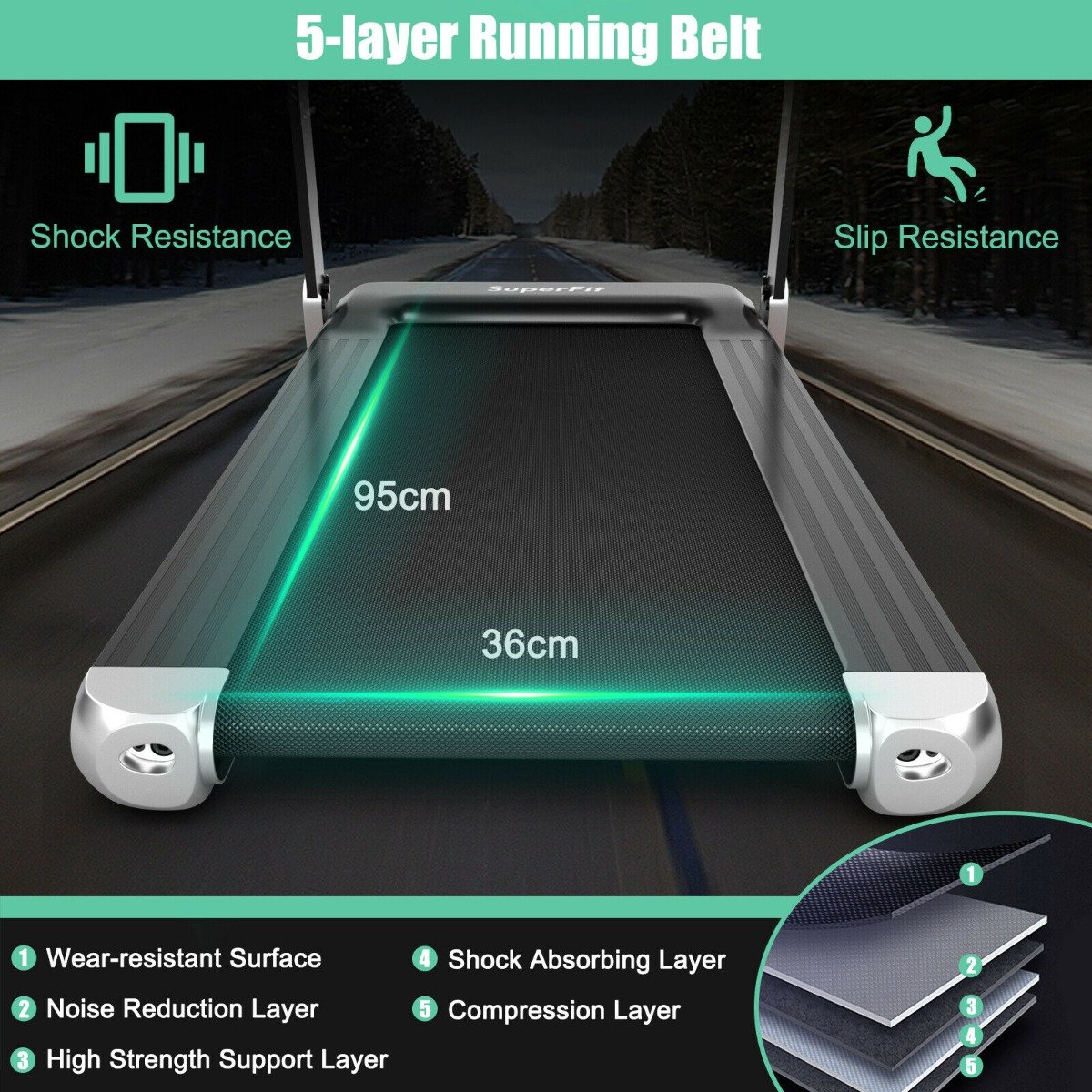 Folding Treadmill with APP Control and Bluetooth Speaker-Blue