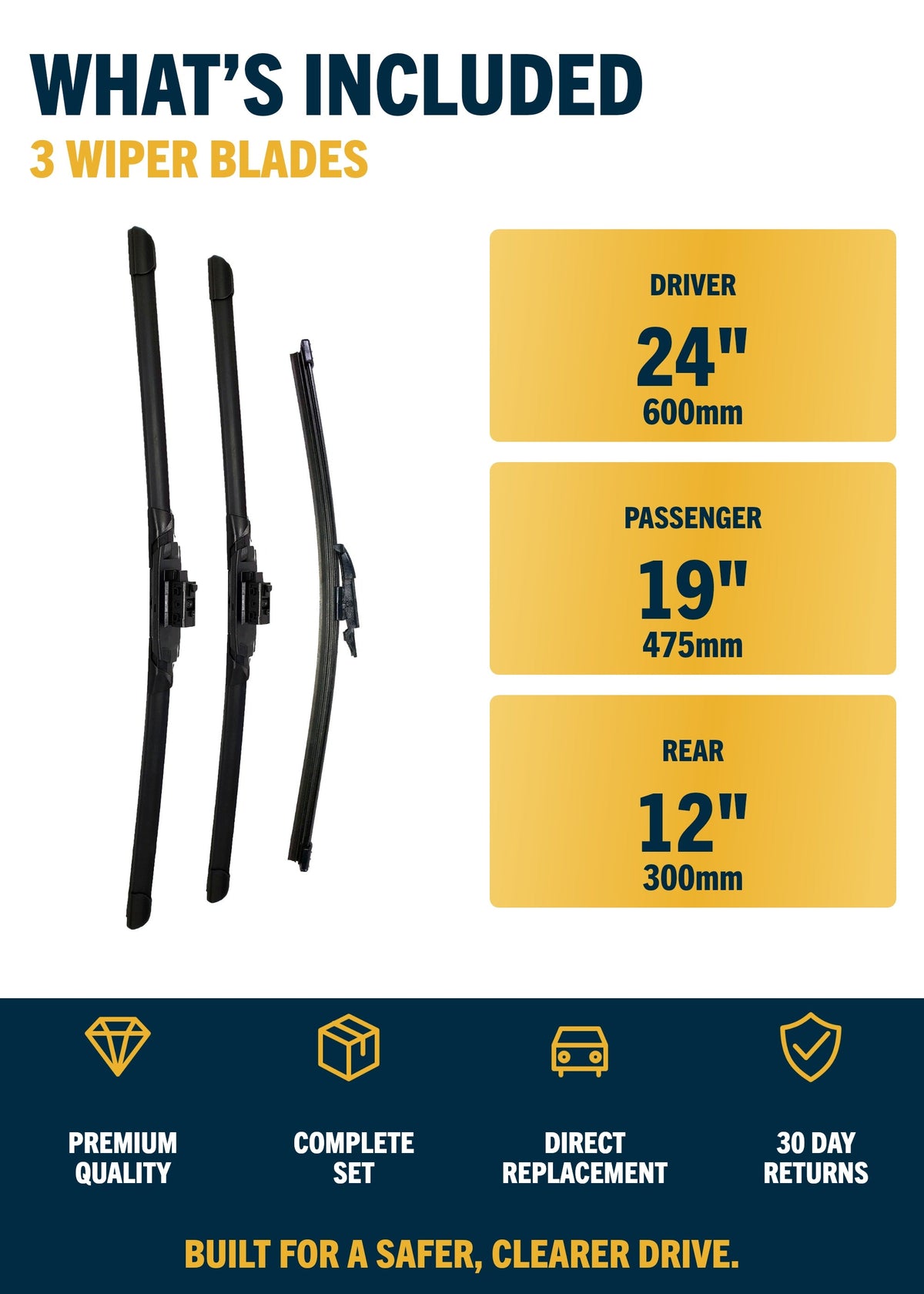 Mercedes-Benz GLA-Class SUV Jul 2015 to Nov 2020 Front & Rear Wiper Blade Set