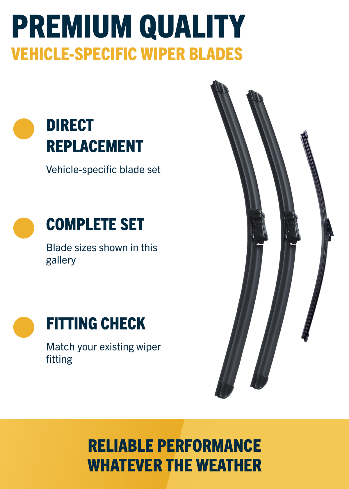 Ford Puma SUV Oct 2019 to Feb 2024 Front & Rear Wiper Blade Set