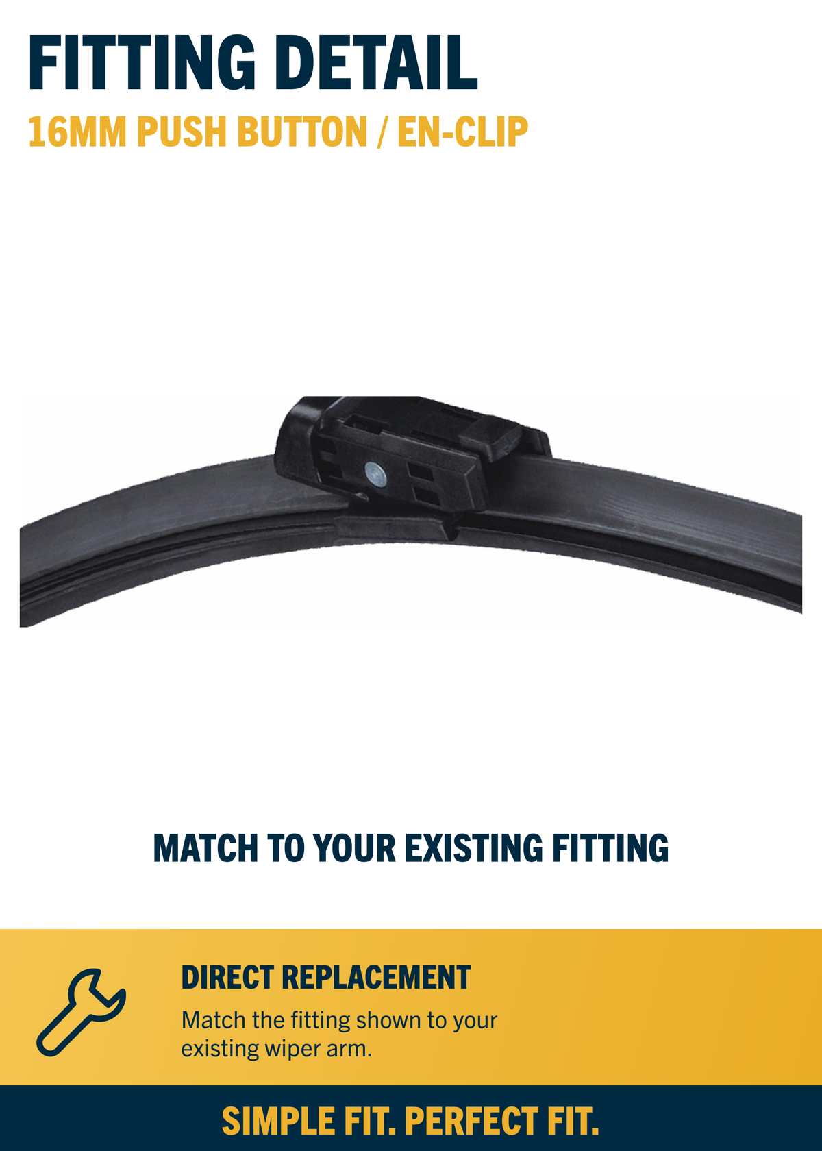 Porsche Macan SUV Feb 2014 onwards Front & Rear Wiper Blade Set