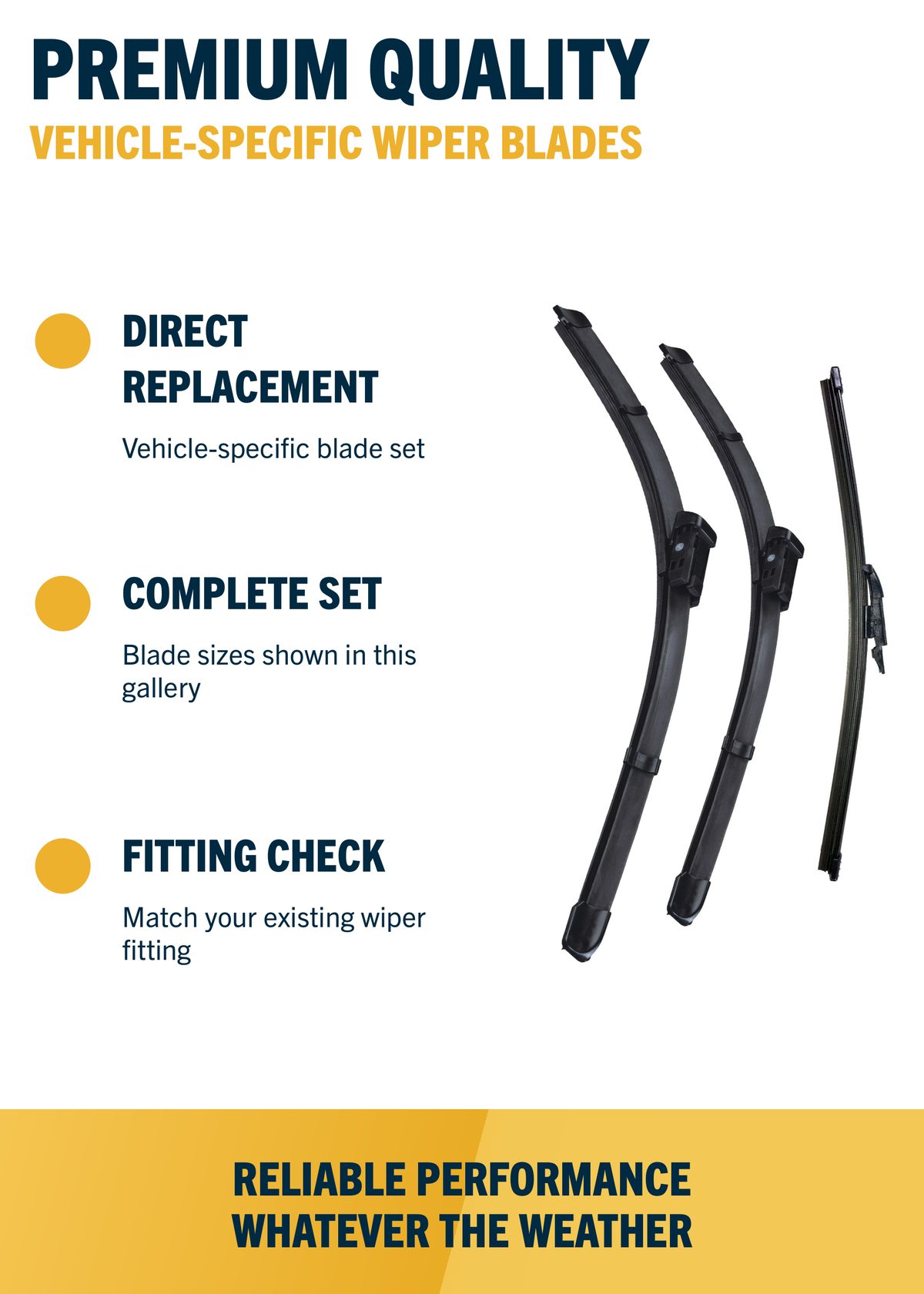 Porsche Macan SUV Feb 2014 onwards Front & Rear Wiper Blade Set