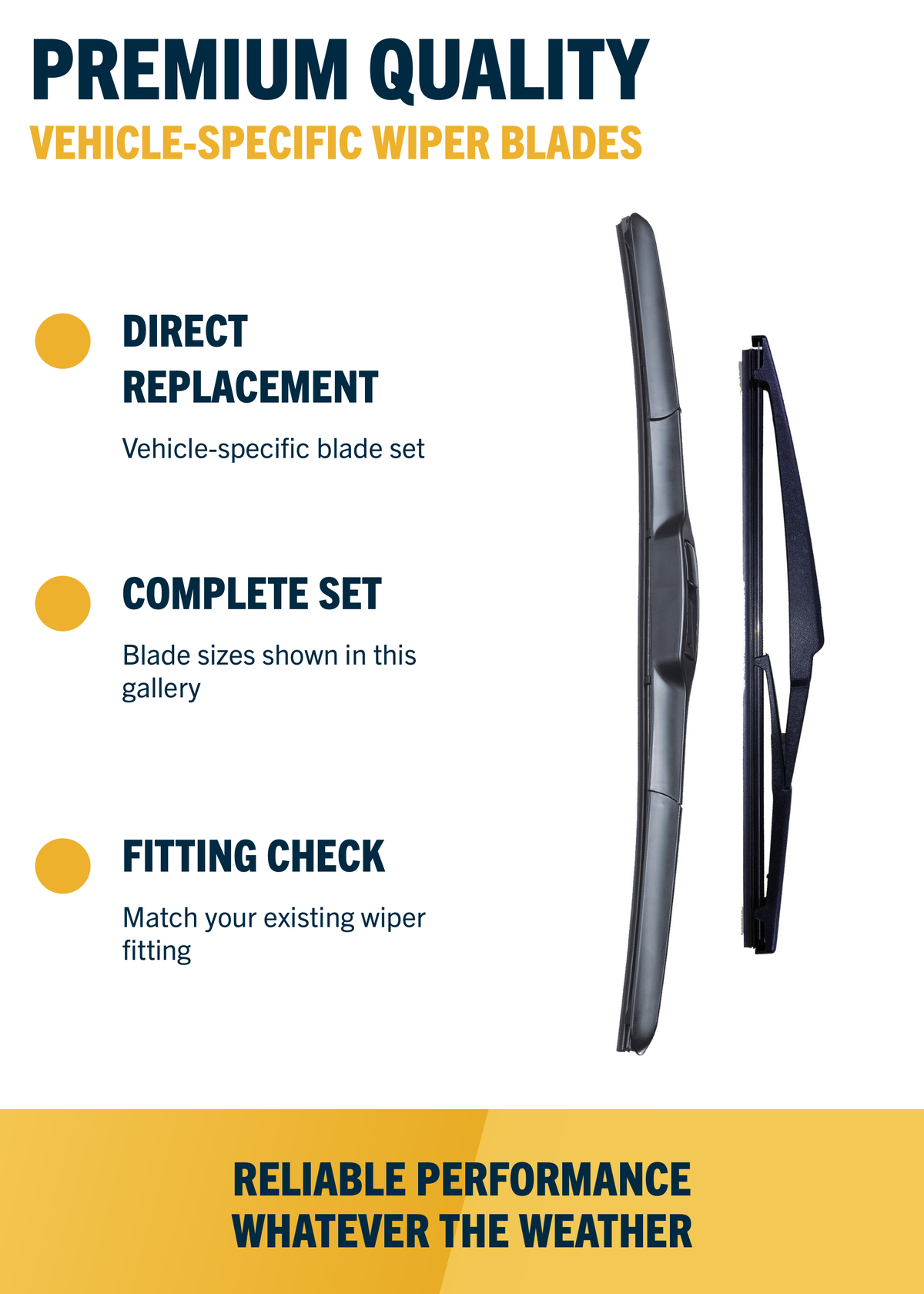 Toyota Yaris / Vitz MK3 Hatchback Jul 2011 to Jun 2020 Front & Rear Wiper Blade Set