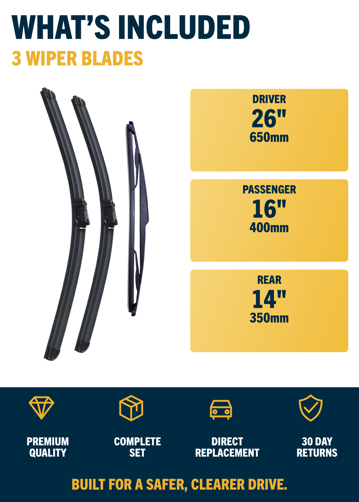 Peugeot 208 Hatchback Mar 2012 to Aug 2019 Front & Rear Wiper Blade Set