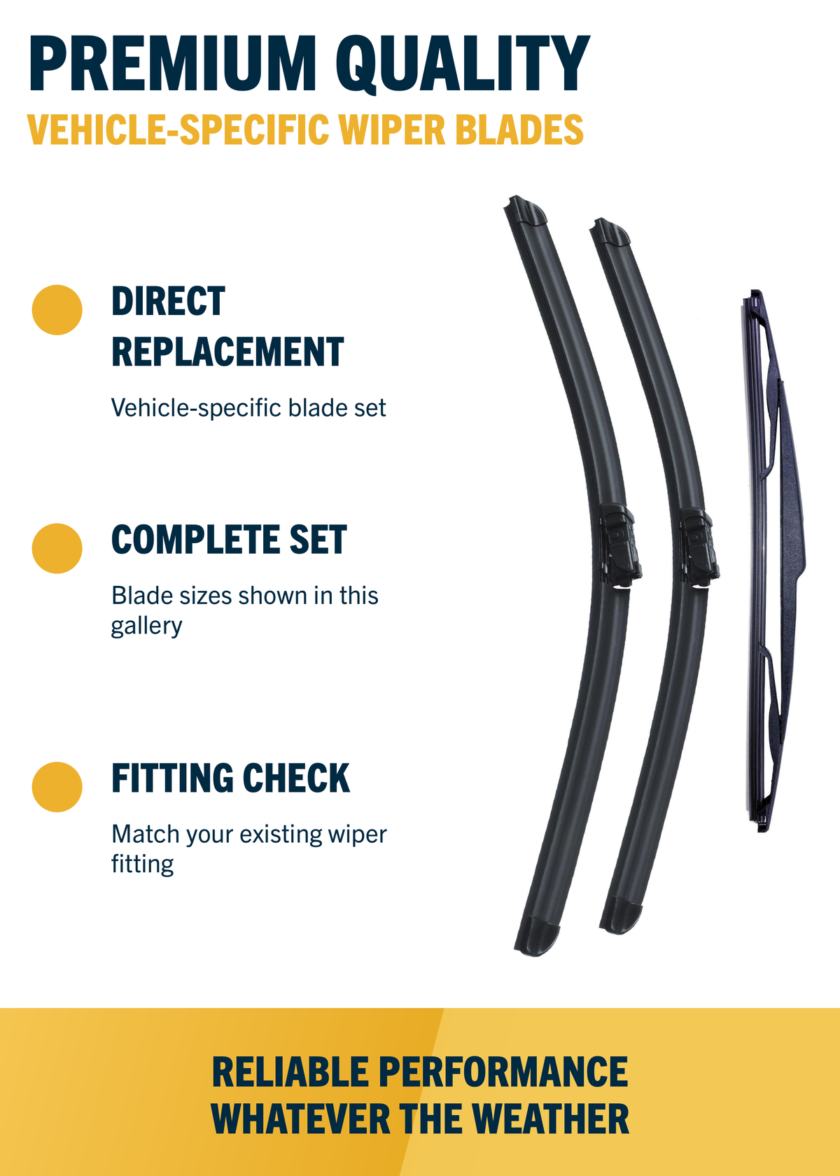 Peugeot 208 Hatchback Mar 2012 to Aug 2019 Front & Rear Wiper Blade Set