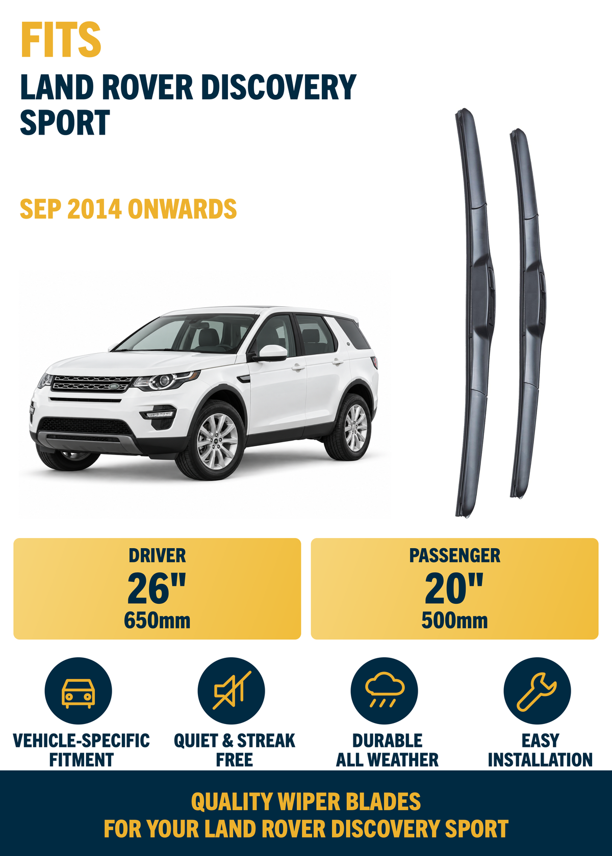 Land Rover Discovery Sport SUV Sep 2014 onwards Front Wiper Blade Kit