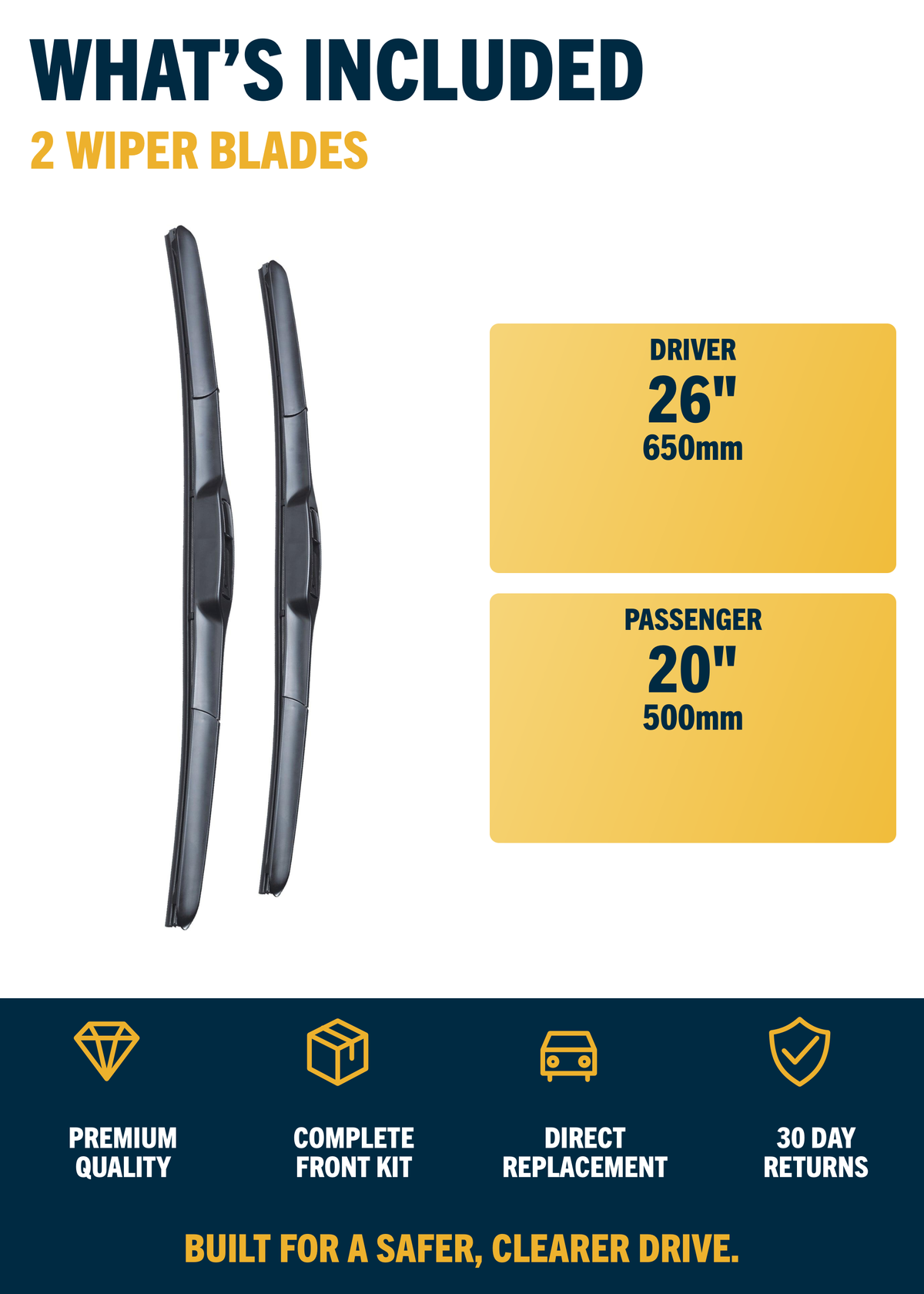 Land Rover Discovery Sport SUV Sep 2014 onwards Front Wiper Blade Kit