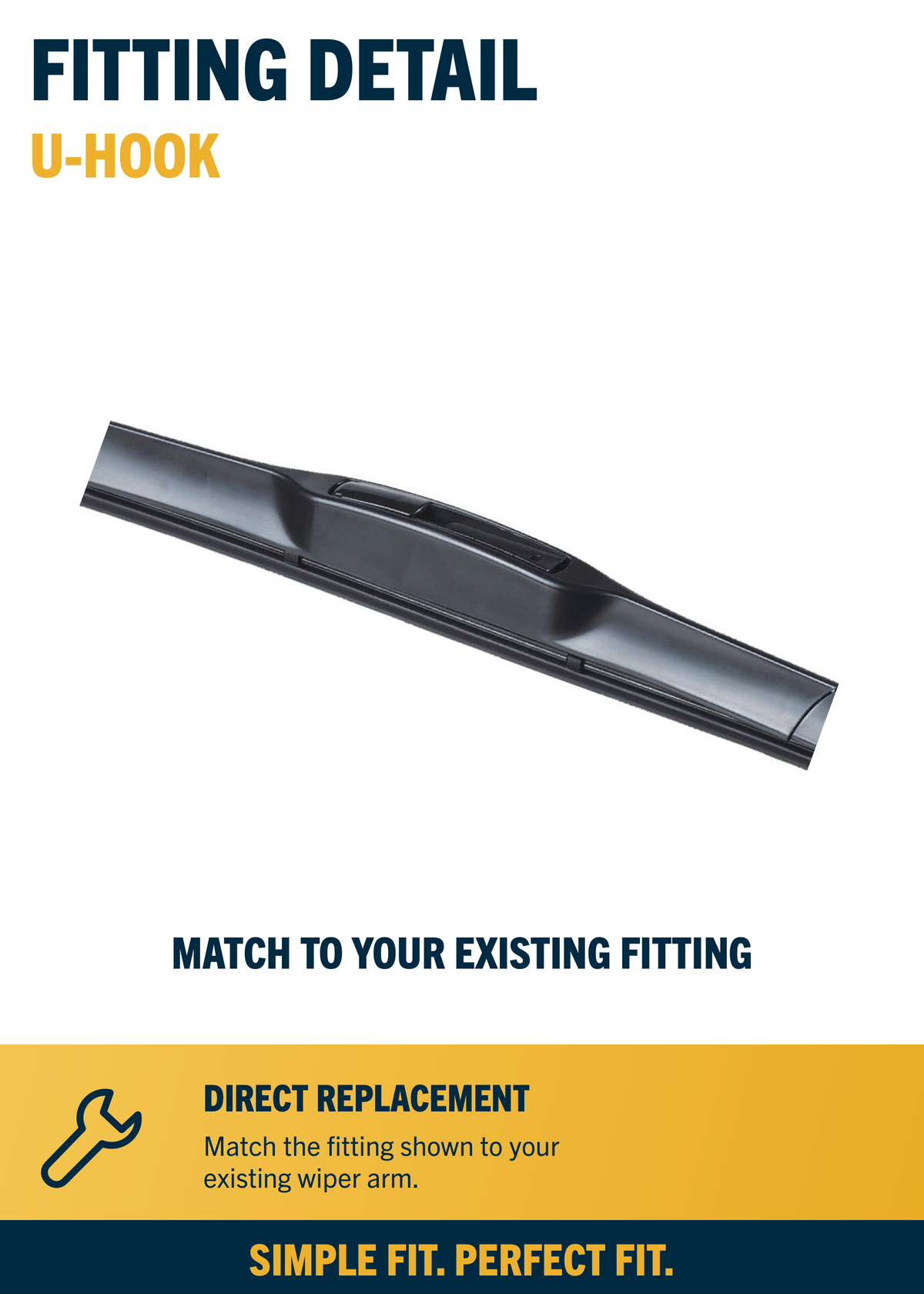 Land Rover Discovery Sport SUV Sep 2014 onwards Front Wiper Blade Kit