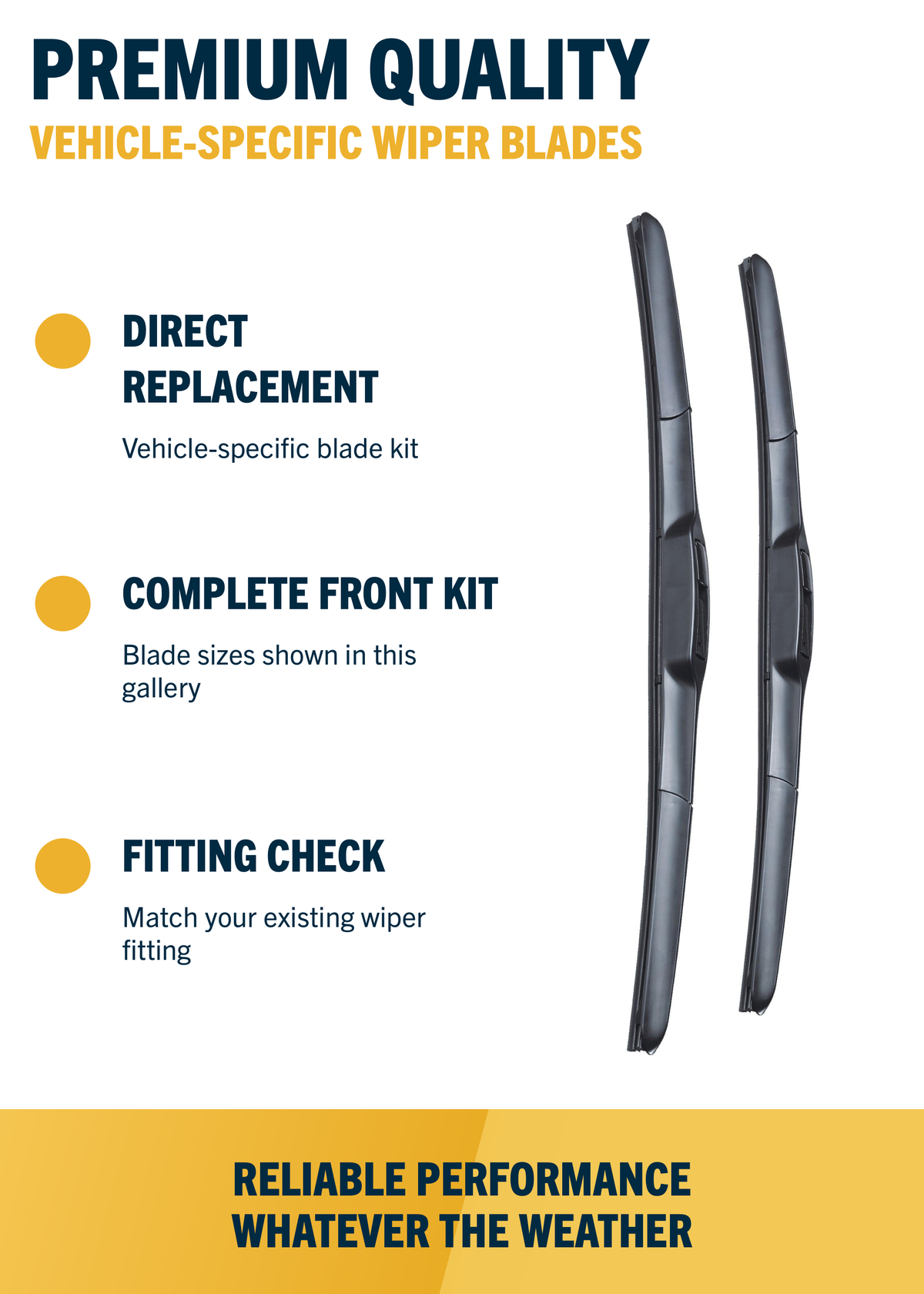 Land Rover Discovery Sport SUV Sep 2014 onwards Front Wiper Blade Kit