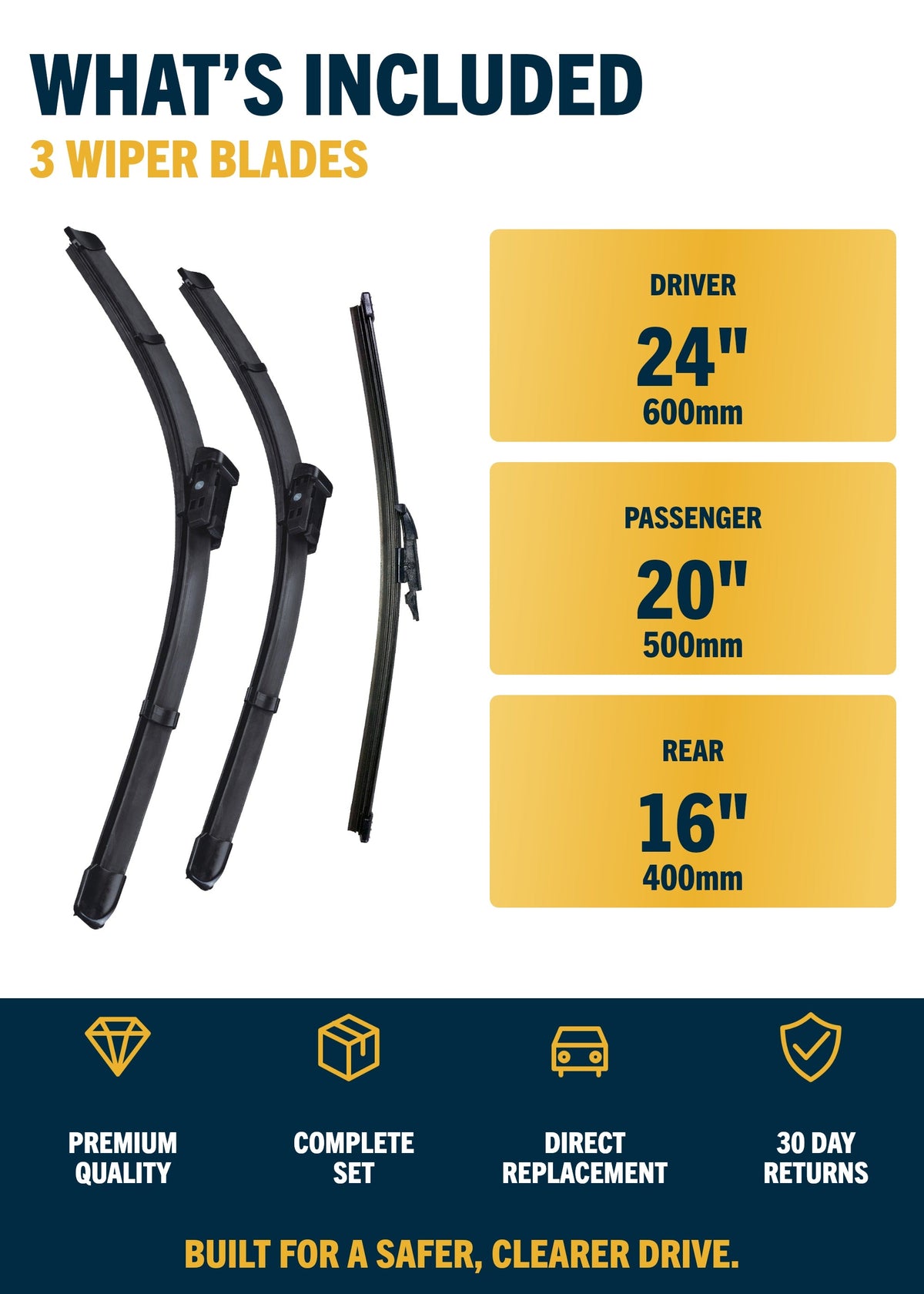 Porsche Macan SUV Feb 2014 onwards Front & Rear Wiper Blade Set
